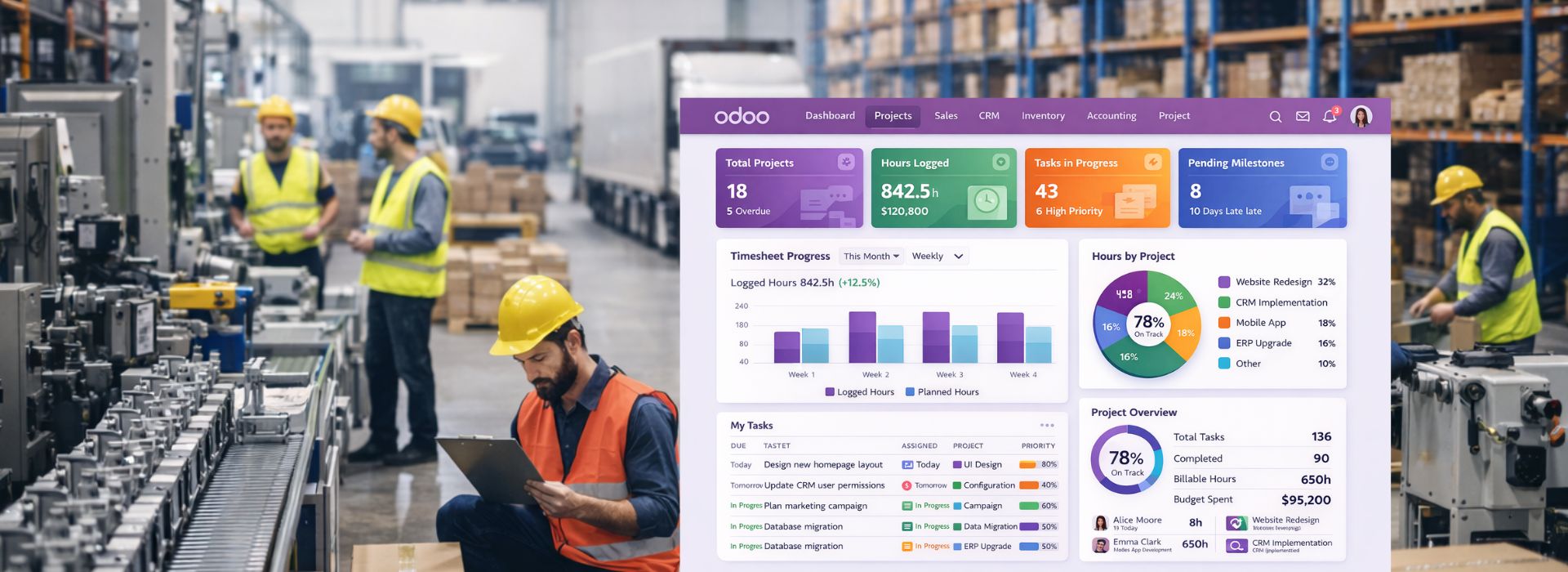 Odoo para Manufactura y Distribución