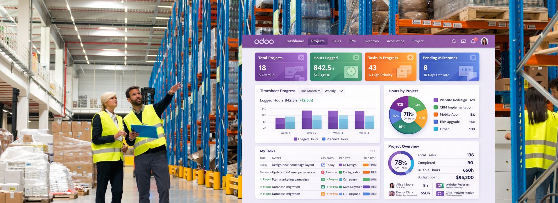 Odoo para Ventas y Distribución de Productos